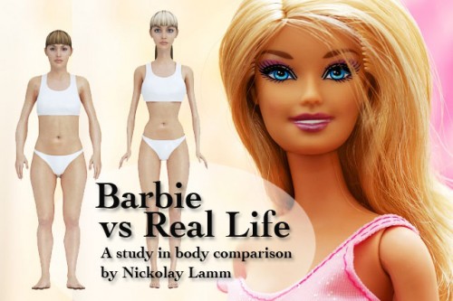 nickolay-lamm-barbie-in-real-life